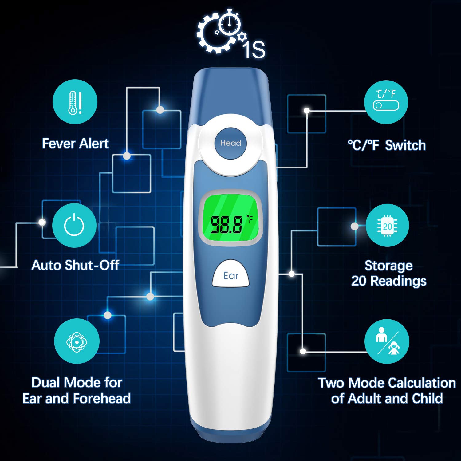 Forehead & Ear Thermometer